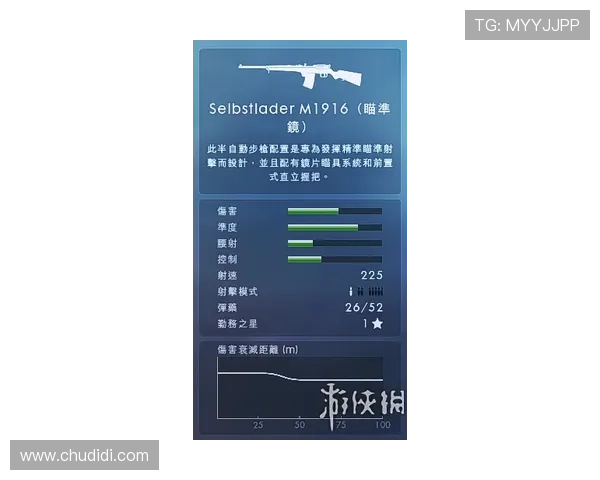 K8电游体会:新手玩家必看的入门指南与实战经验总结 K8电游体会:新手玩家必看的入门指南与实战经验总结
