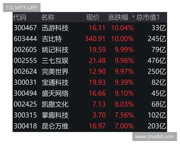 K8九游会最新版本上线带来哪些新内容和特色玩法详尽解析 K8九游会最新版本上线带来哪些新内容和特色玩法详尽解析