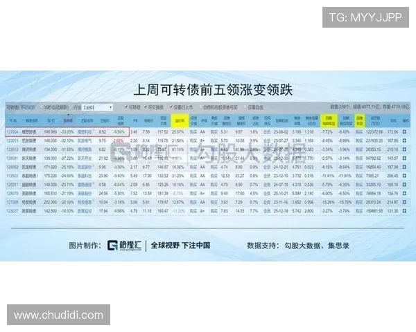 如何在K8.com凯发百家乐官网提升游戏技巧与赢率的实用攻略 如何在K8.com凯发百家乐官网提升游戏技巧与赢率的实用攻略