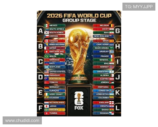 2026年世界杯晋级队伍最新预测与详细分析，揭示各大洲晋级形势变化