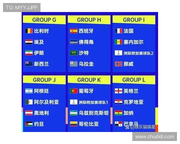 2026美加墨世界杯亚洲区预选赛附加赛对阵分析，揭示晋级关键战术与比赛亮点