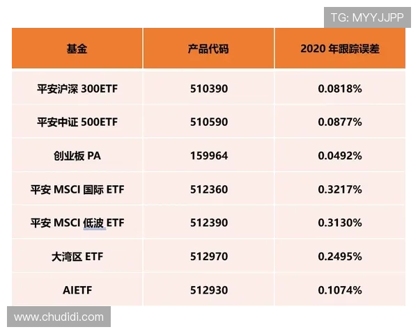 凯发抢庄牌九安全保障措施,保障玩家资金与个人信息安全 凯发抢庄牌九安全保障措施,保障玩家资金与个人信息安全