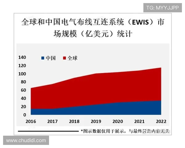 凯发集团在网络游戏行业中的品牌影响力与合作伙伴关系分析